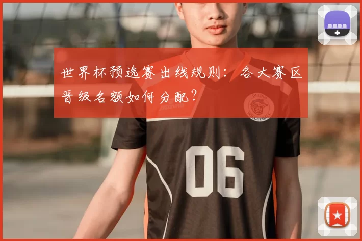 世界杯预选赛出线规则:各大赛区晋级名额如何分配?